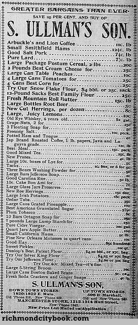 Grocery prices RIchmond 1901